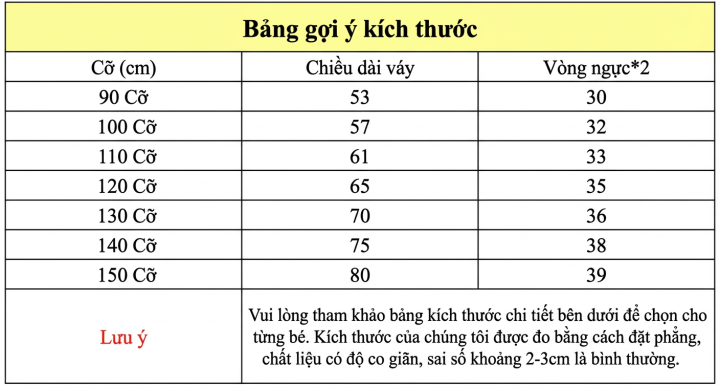 Váy Jean Liền Bé Gái Mùa Hè Thiết Kế Phối Ren