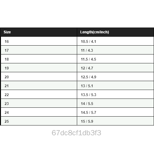 Giày nhẹ thoáng khí cho bé yêu mùa hè Thời trang